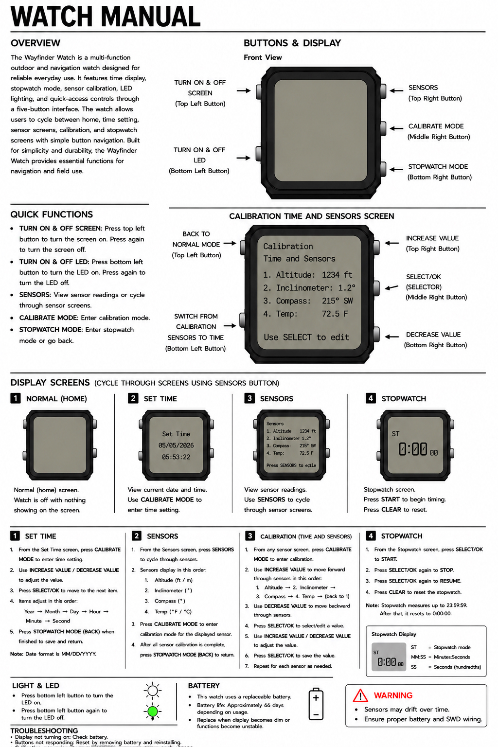 Watch manual 